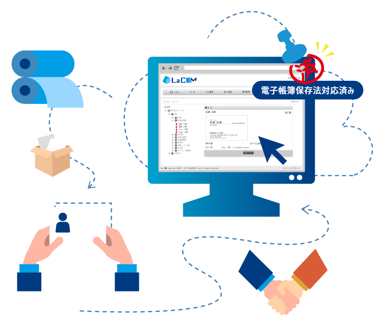 印刷会社向け WEB名刺発注システム LaCOM
